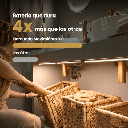 Movimiento 3.0™ | Regleta LED inalámbrica con sensor de movimiento - Isamundo