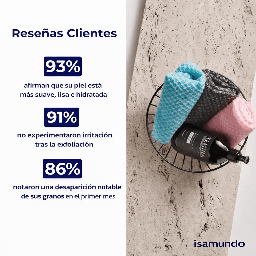 Toalla Exfoliante Antibacteriana para Ducha - Isamundo